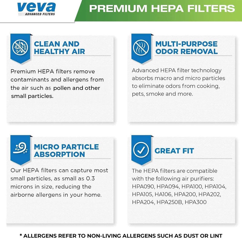 VEVA فلتر VEVA HEPA بديل 6 عبوات - متوافق مع سلسلة أجهزة تنقية الهواء Honeywell HPA090 و HPA100 و HPA200 و HPA250 و HPA300 - Image 5